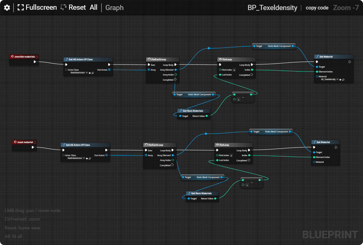 Material graph render